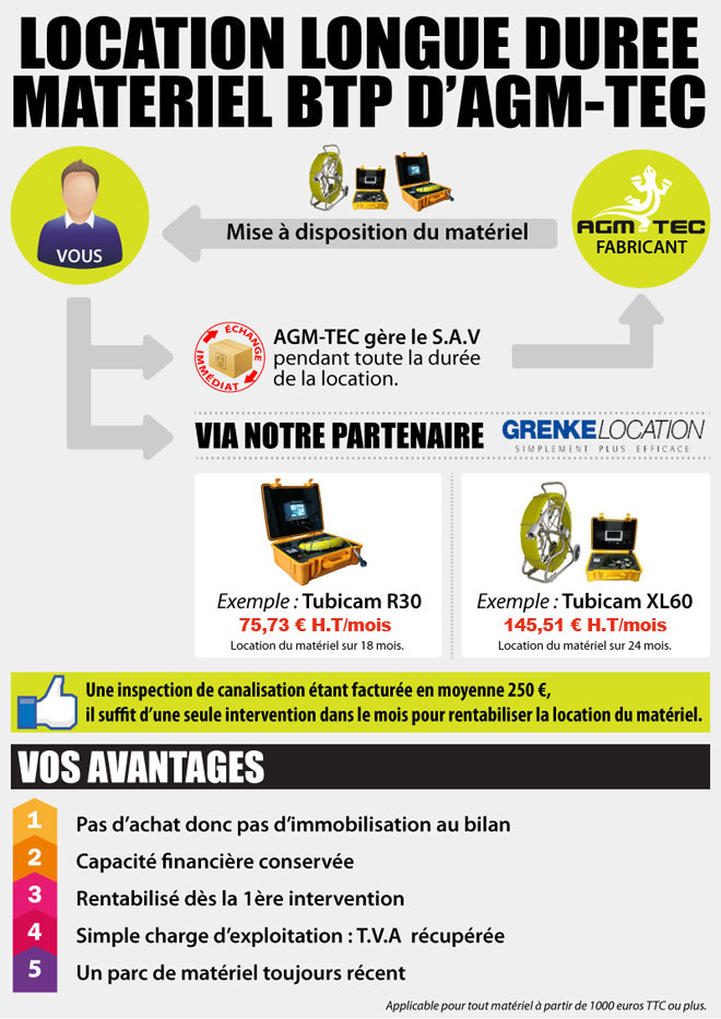 AGM-TEC - location camera canalisation et assainissement