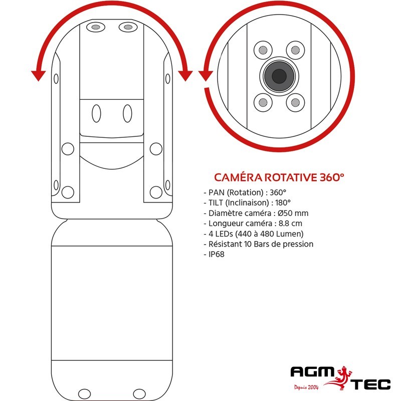 Tubicam® XL 360 HAD v2 - Caméra d'inspection rotative