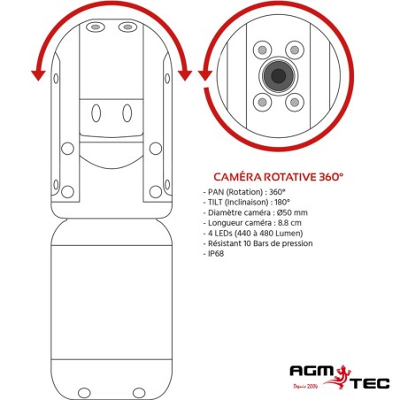 Caméra rotative Tubicam XL 360 HD AGM-TEC